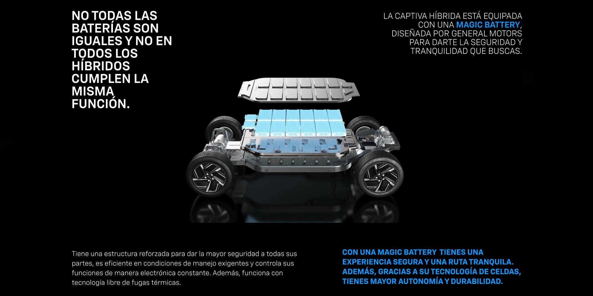 Chevrolet Captiva Híbrida equipada con una Magic Battery